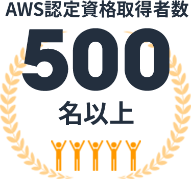 500名を超えるAWS認定資格取得者数