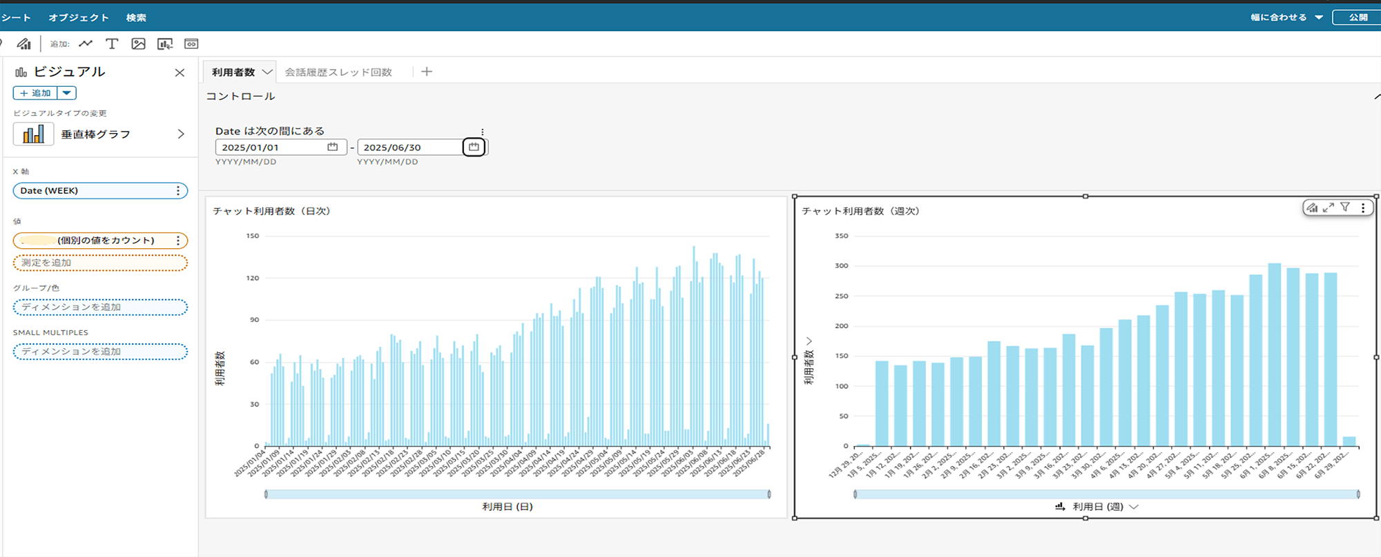 Amazon QuickSightで利用状況を可視化